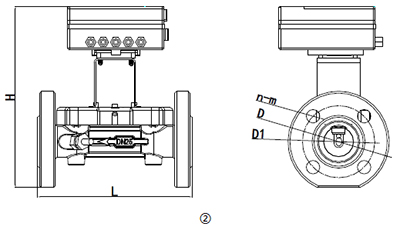 Ultrasonic Heat Meter, 230 Series(Stainless Steel, Threaded Type)